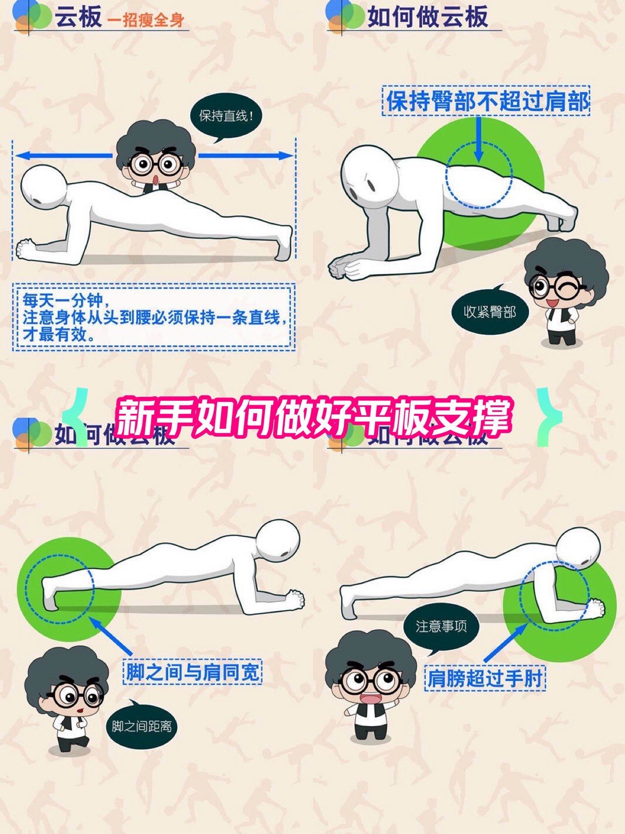 五点支撑和三点支撑正确姿势