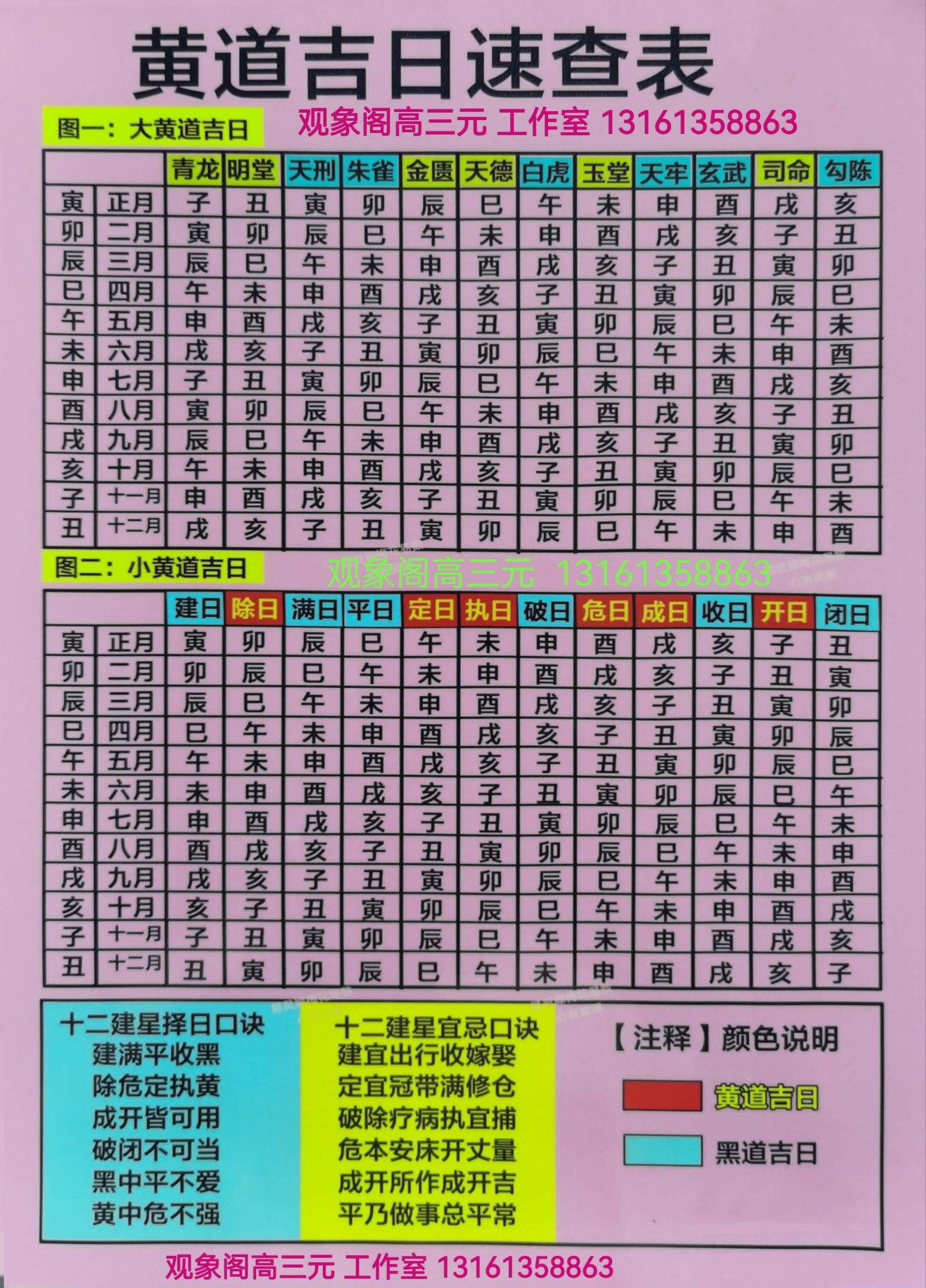 农历四月十六是黄道吉日吗？