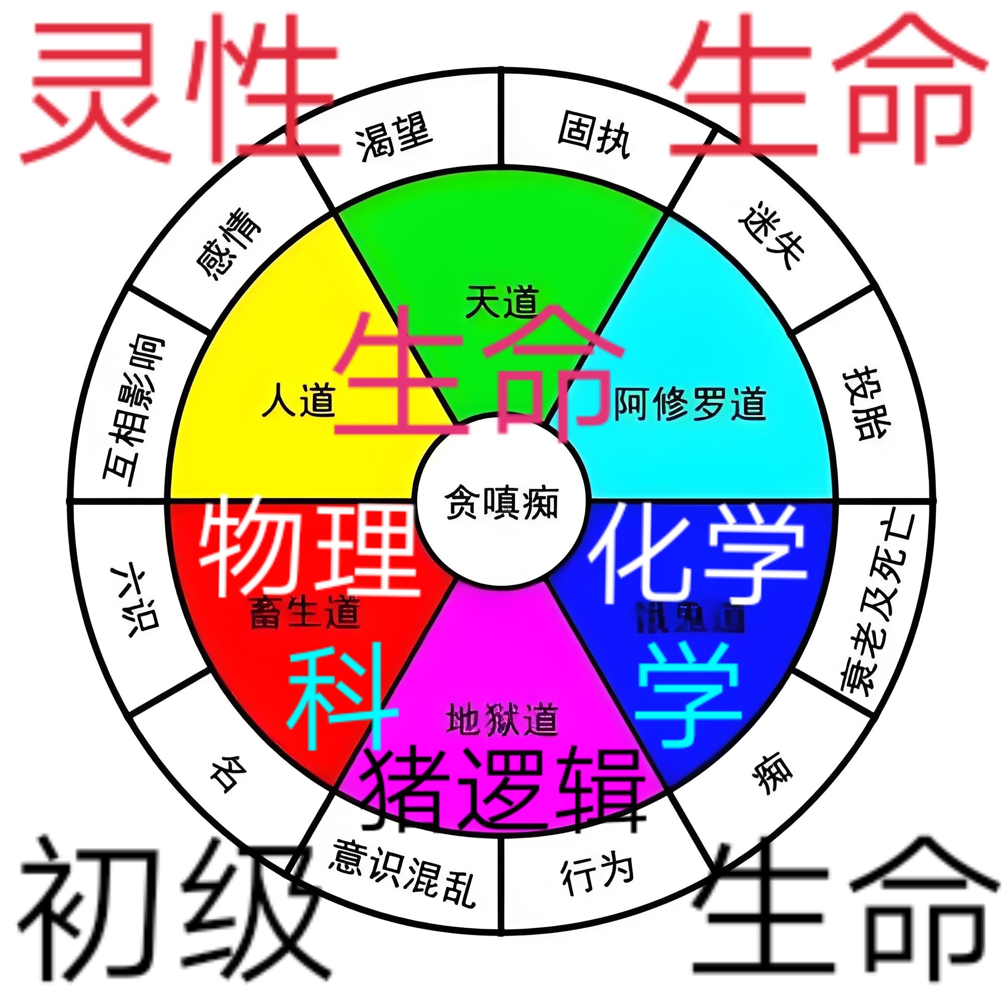 救人一命胜造七级浮图的意思