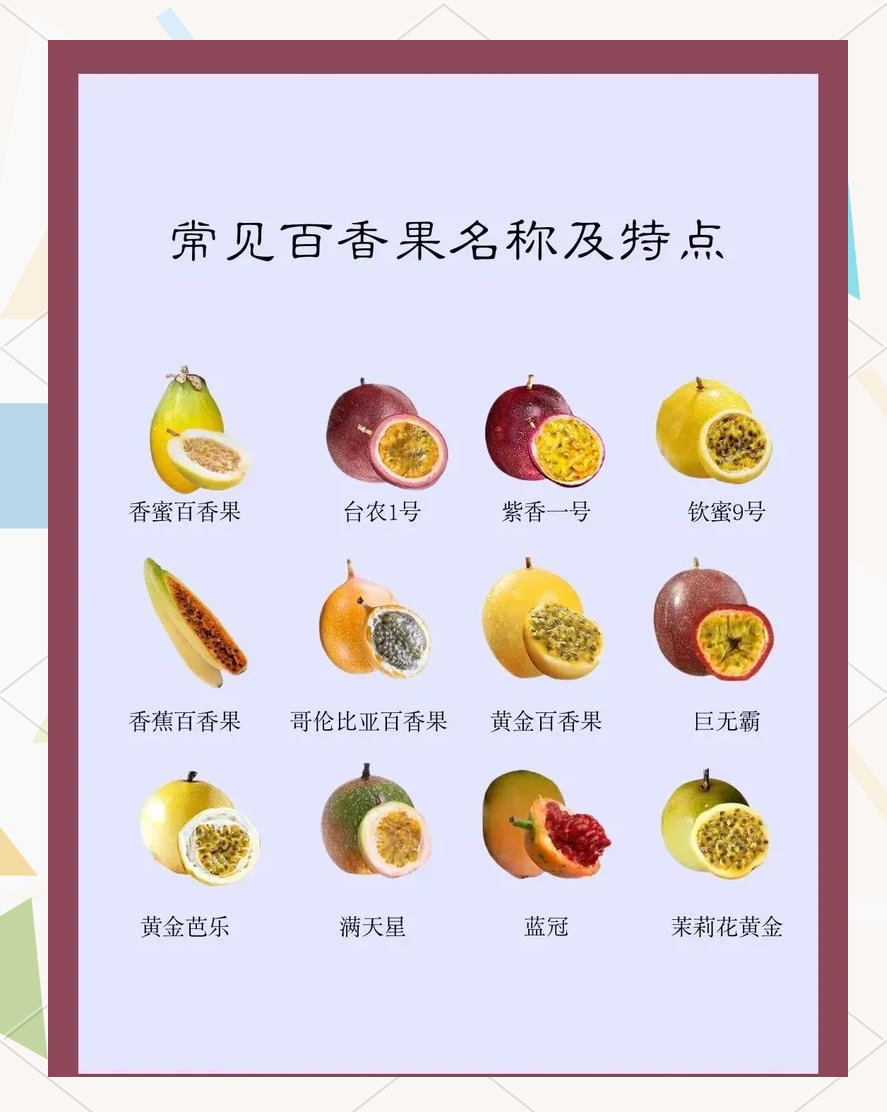 请问百香果属于热性还是凉性水果