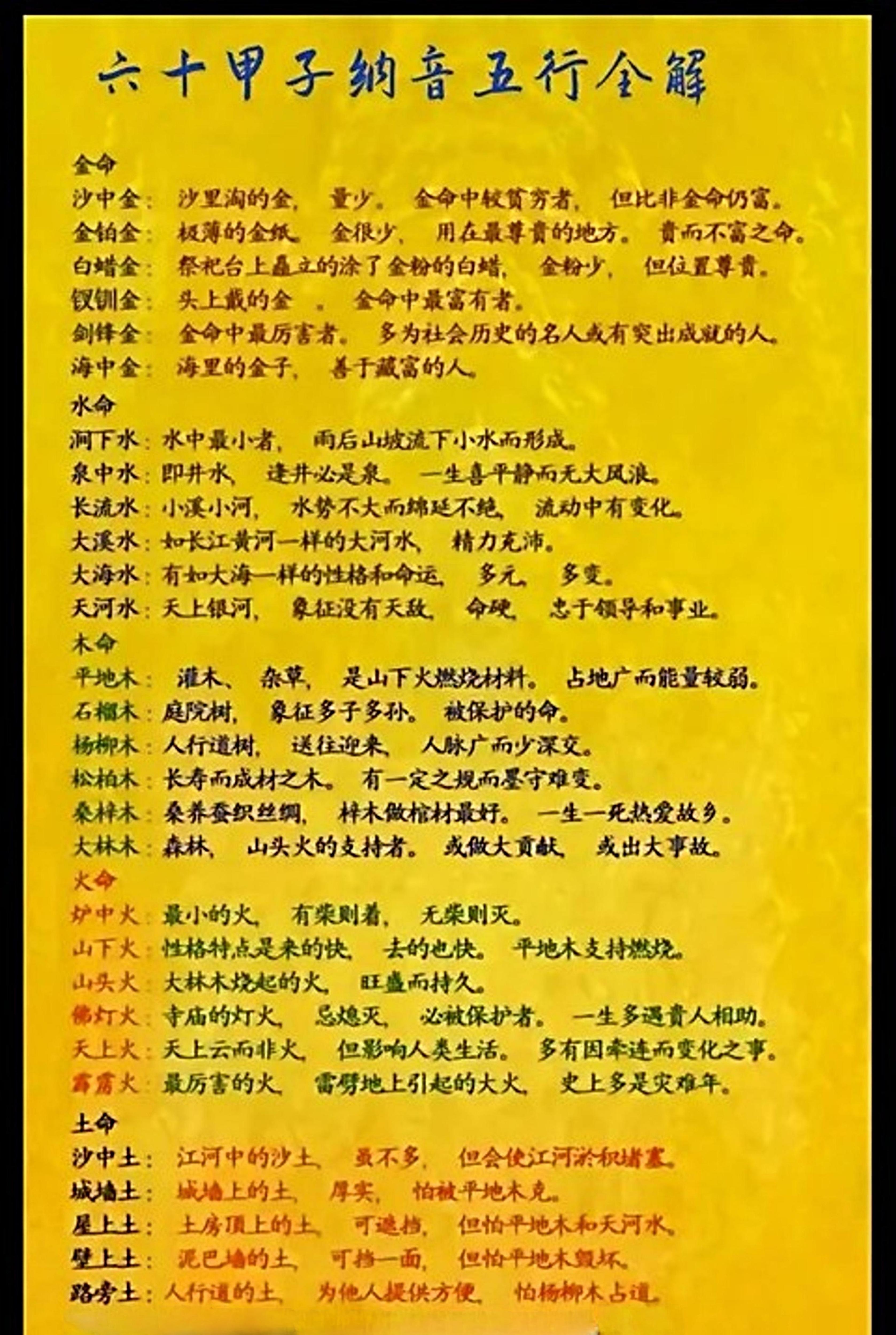 关于奇门遁甲的书介绍几部