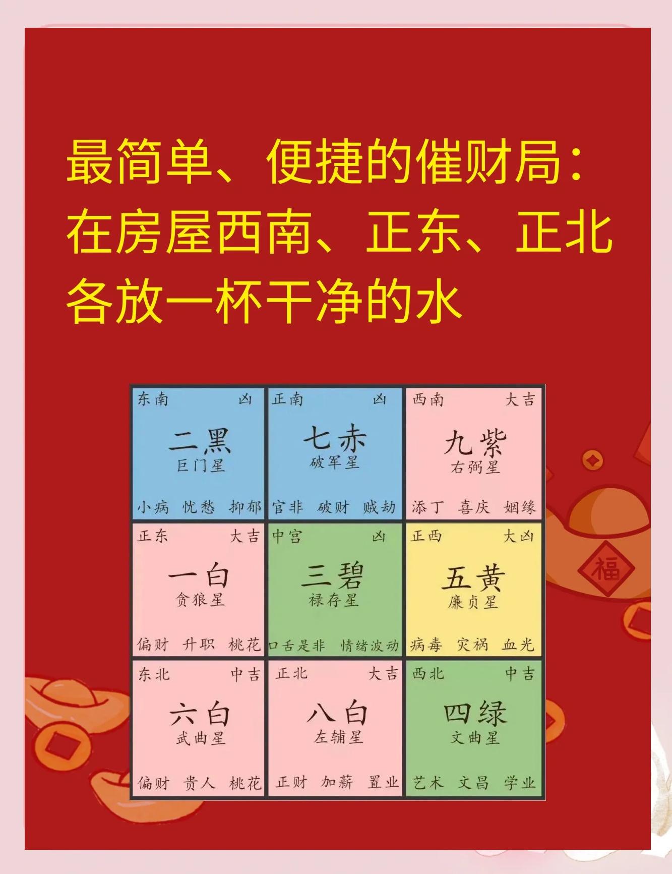 土命人适合什么方向最旺财