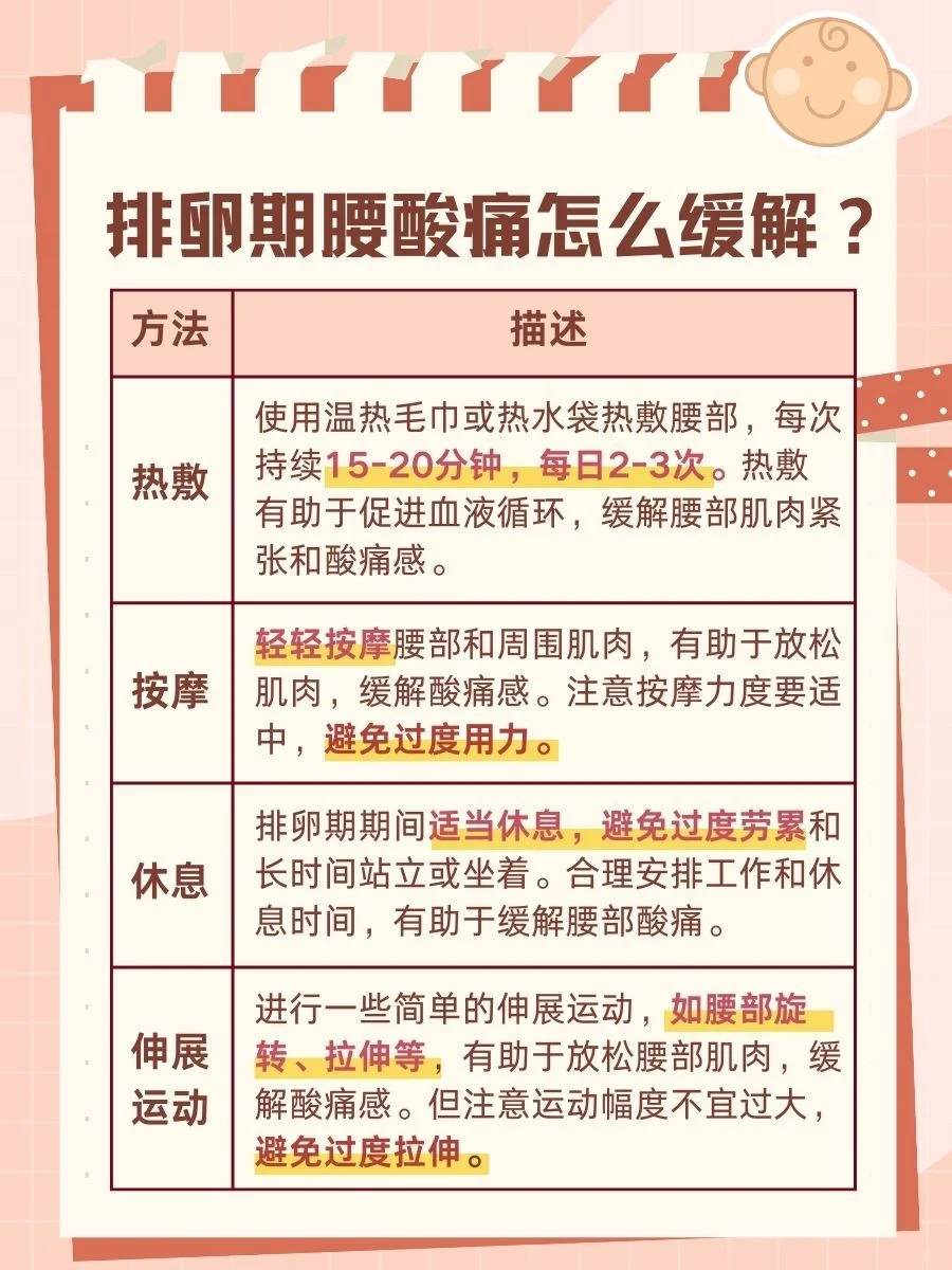 排卵3天后腰酸怀孕了怎么回事