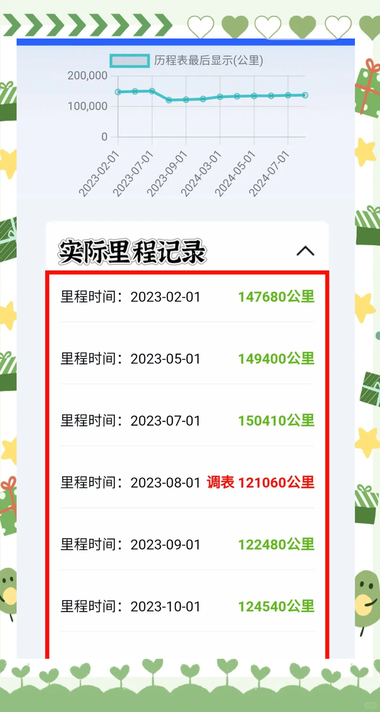 2025年12月8日 第36页