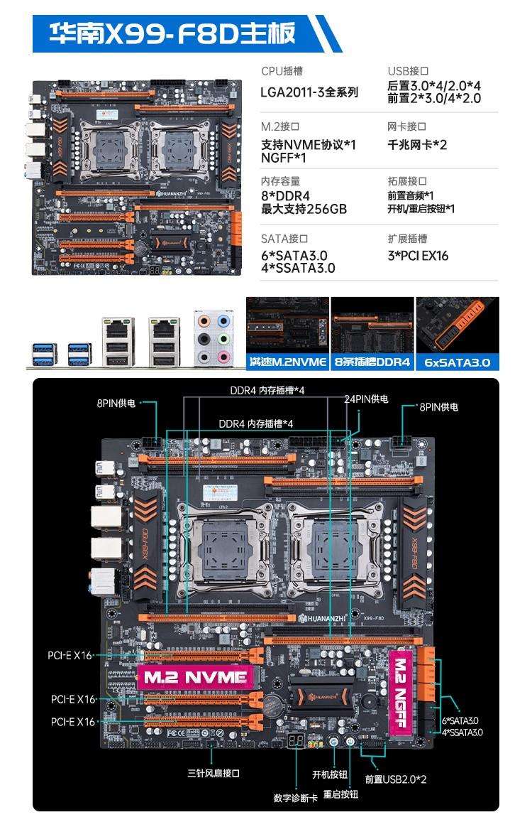 x99主板为什么没人玩