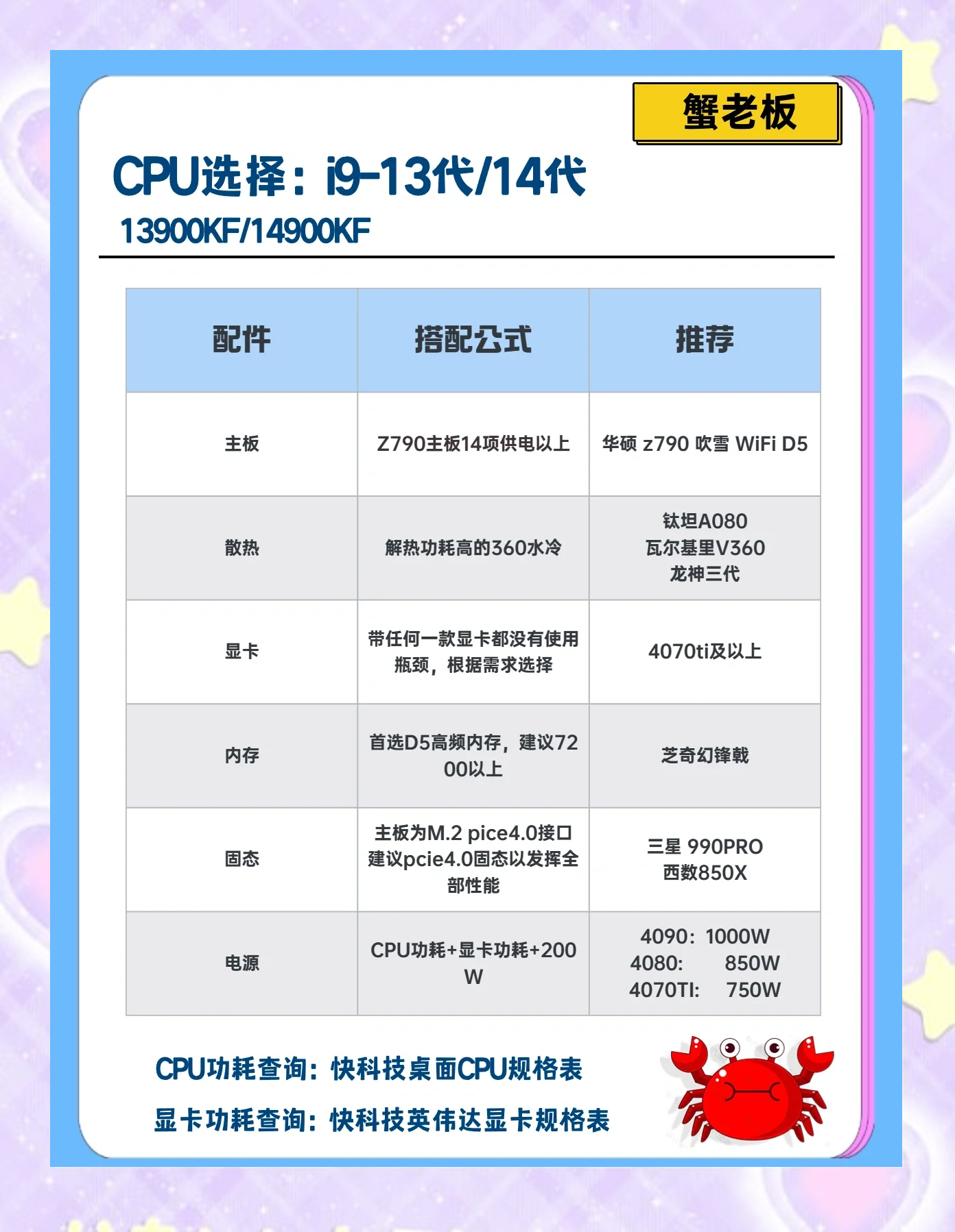 笔记本电脑如何查看配置