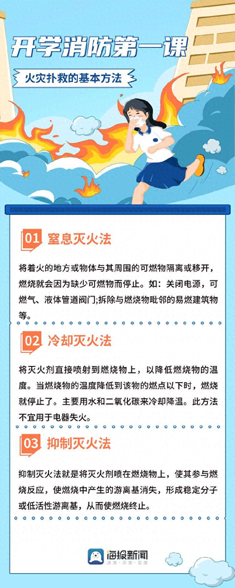 使用灭火器扑救火灾时要对准火焰的什么部位