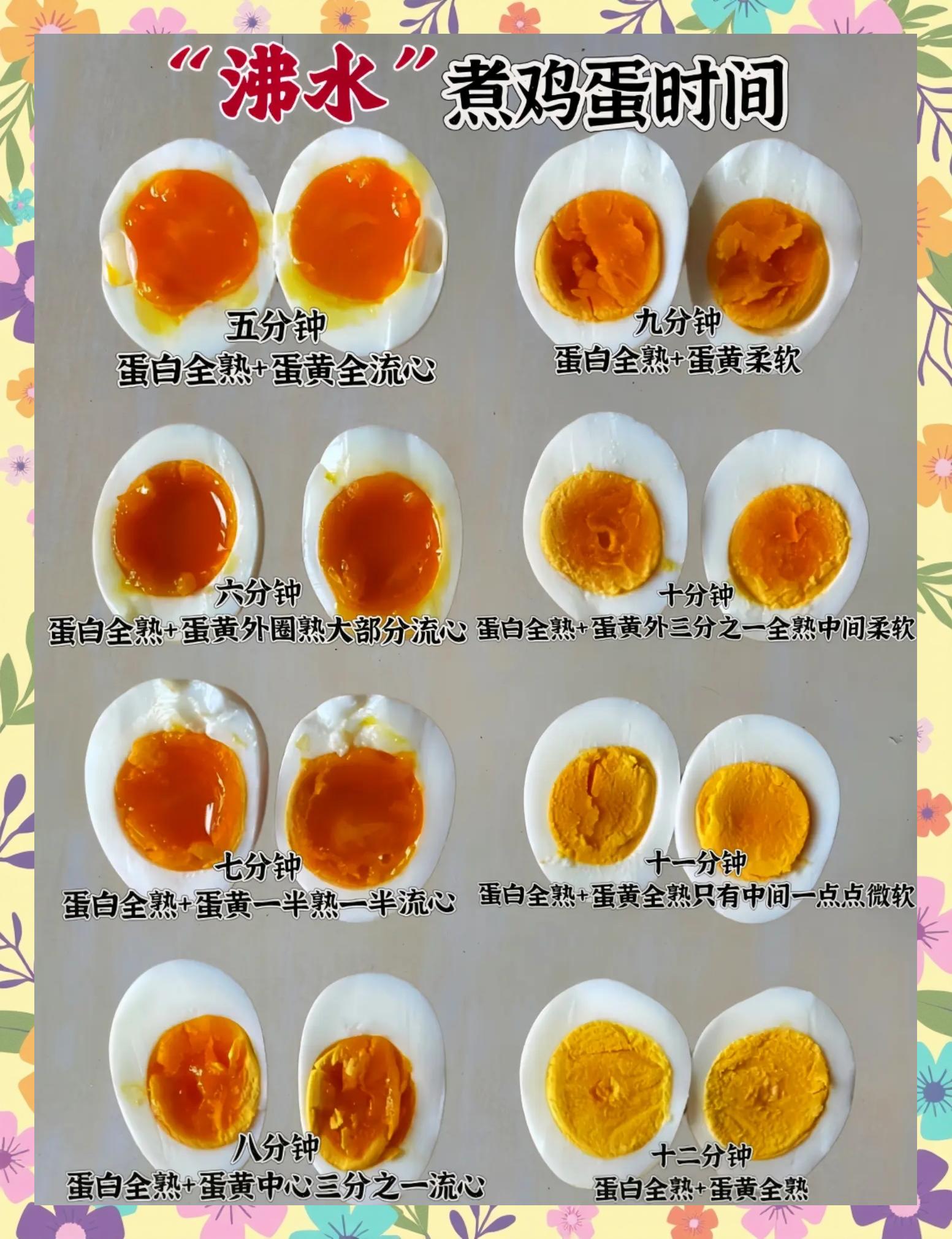 溏心鸡蛋一般要煮多长时间呢