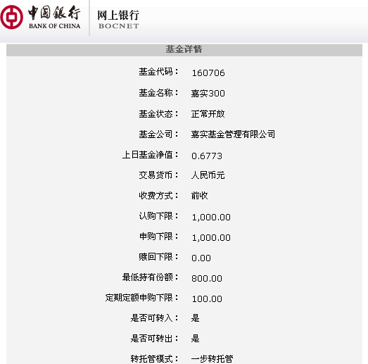 嘉实哪些基金,让你定投路上不再迷茫?