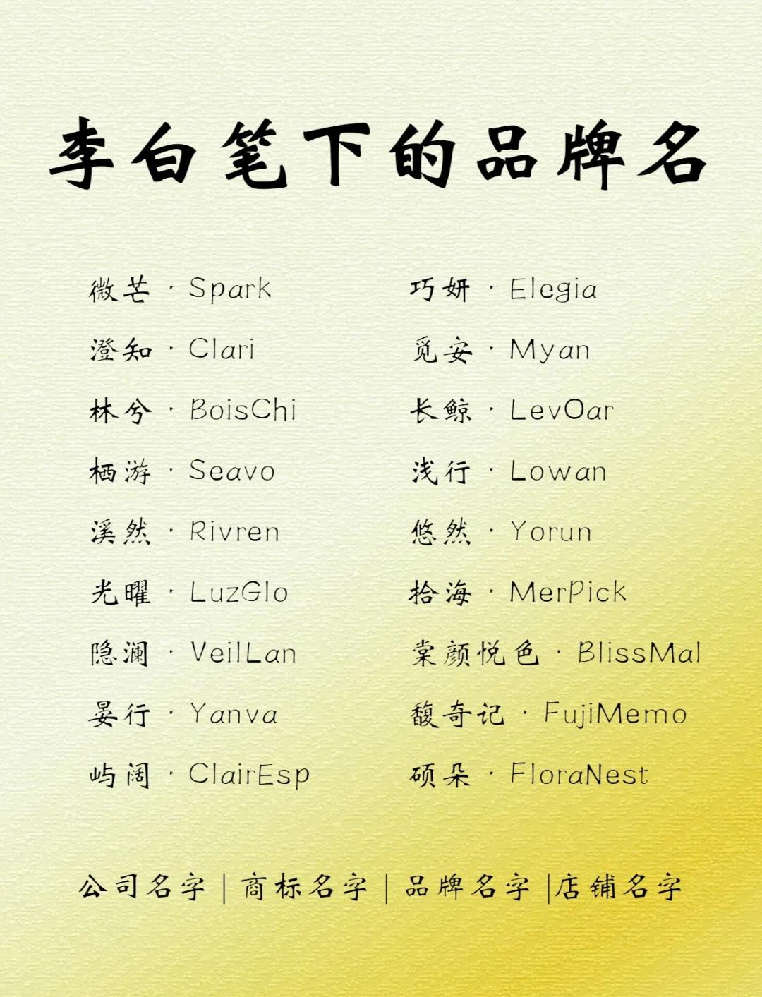 淘宝店铺名称叫什么好呢