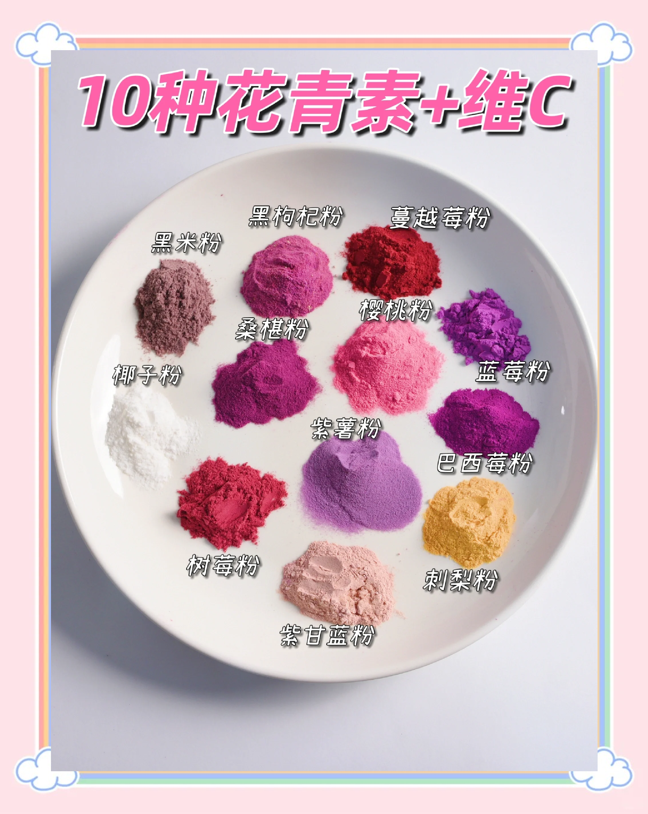 花青素对人体有什么好处