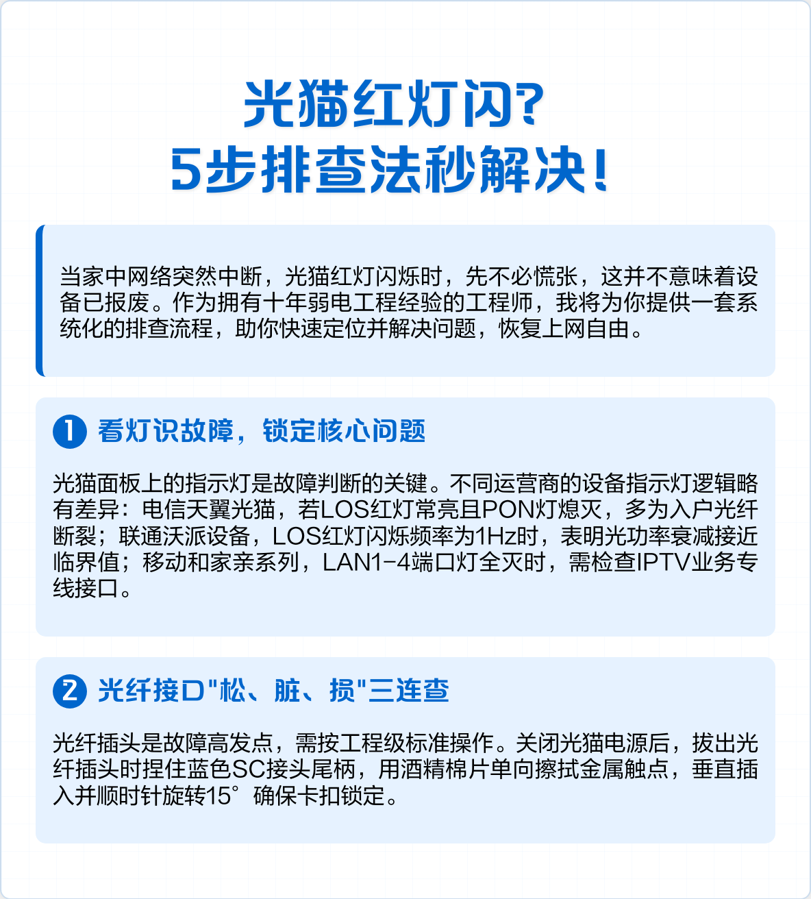 los闪红灯怎么解决