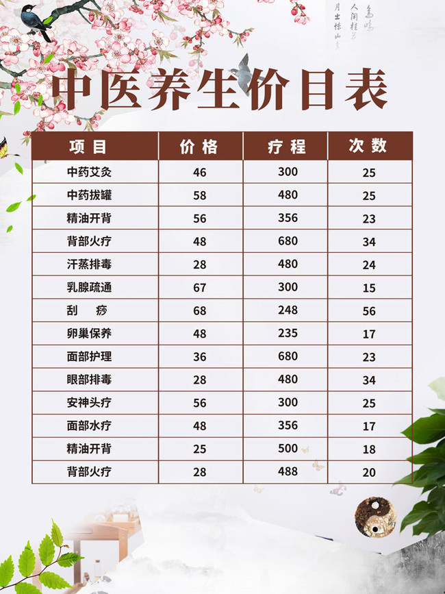 养生馆人气最旺的名字大全取名