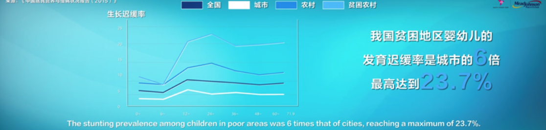 跟屁虫软件怎么查看对方位置