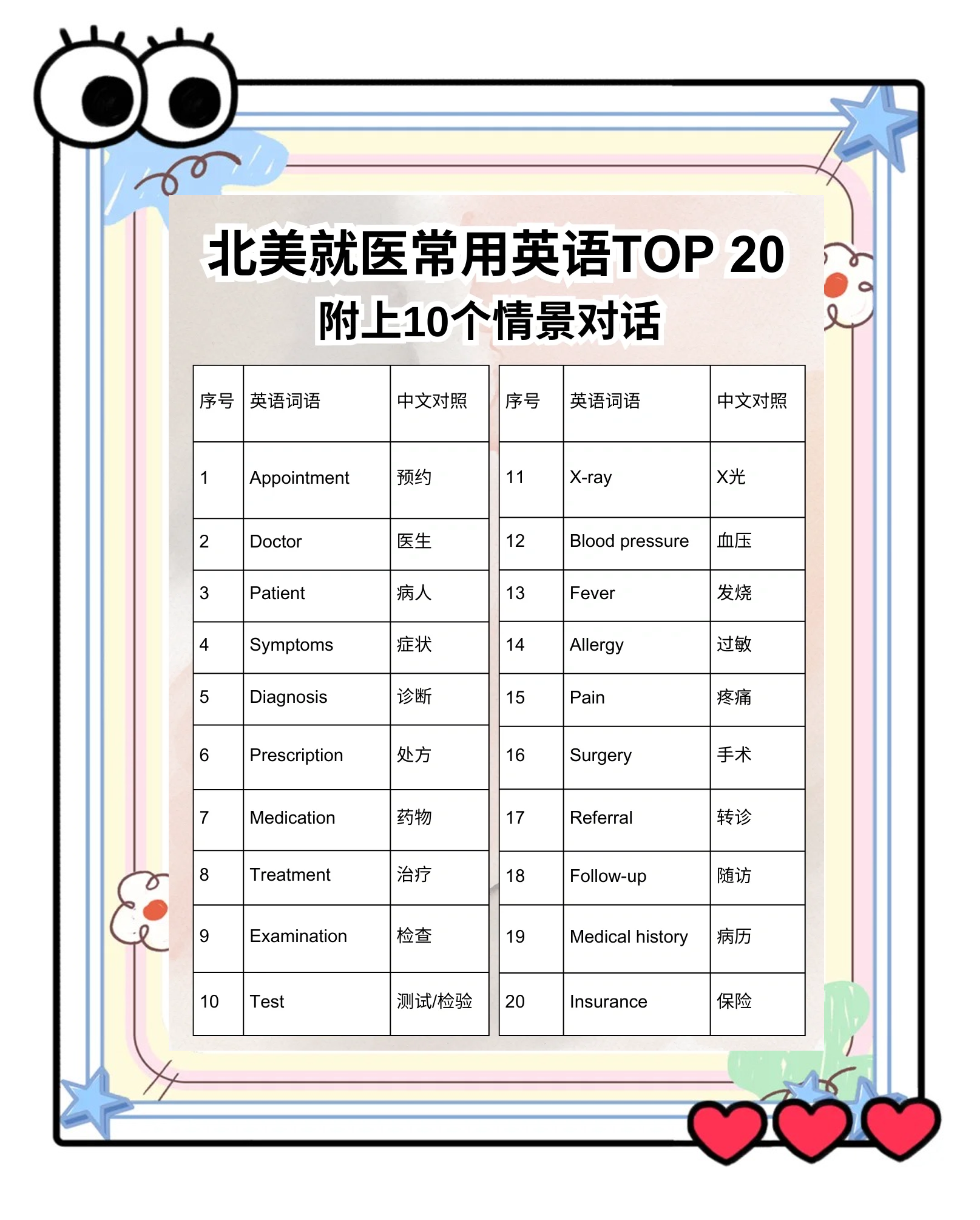 11到20的英文怎么读