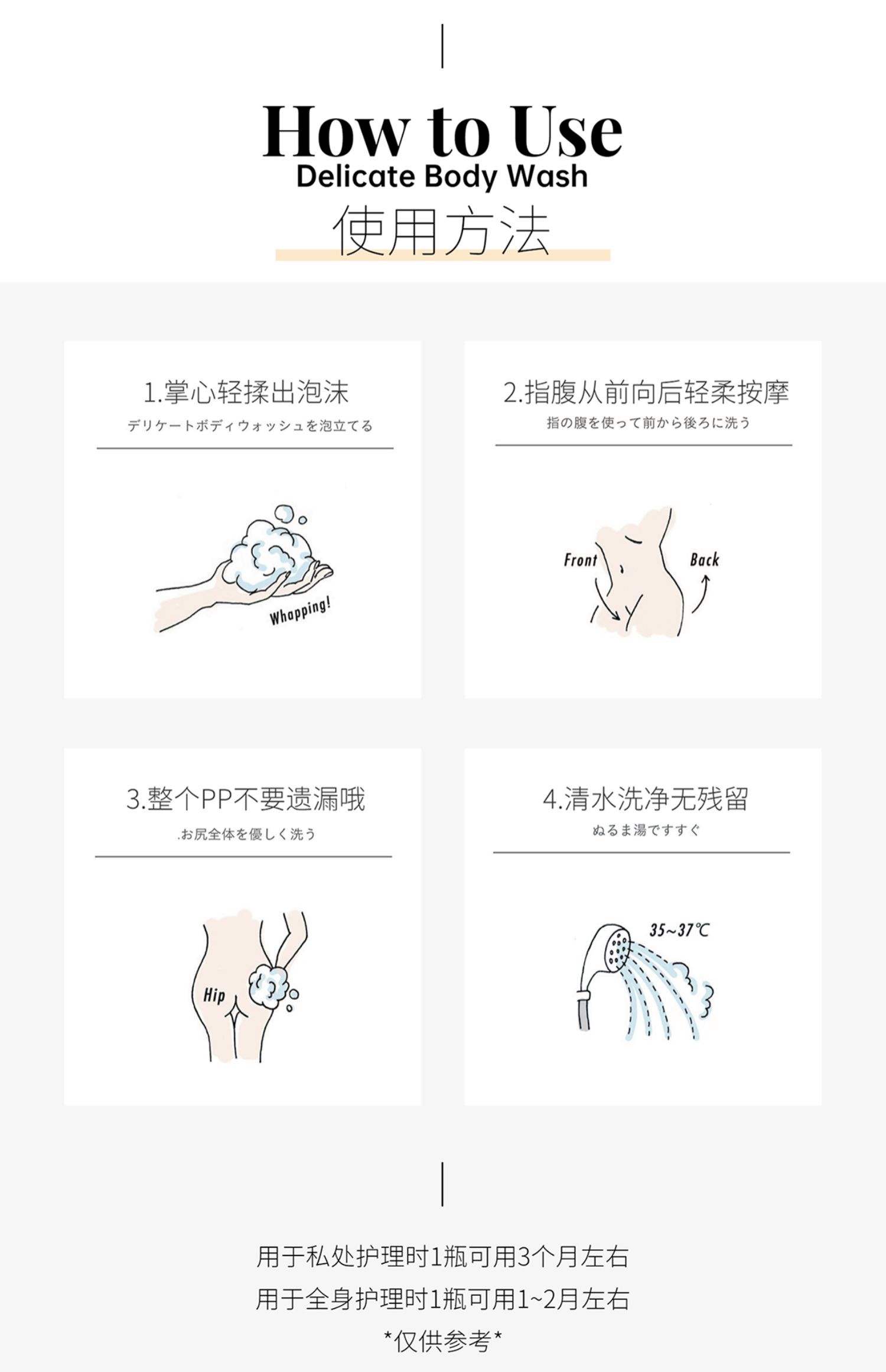 润肤露应该怎么正确使用