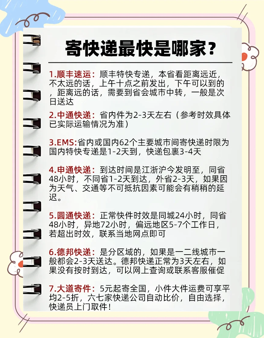 2025年12月8日 第2页