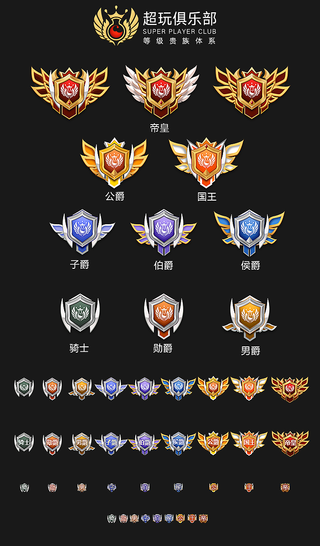 yy等级46级要刷多少钱,公爵多少钱？