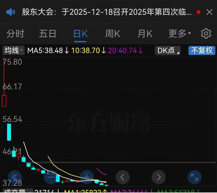 新股市值配售:一场股民的狂欢还是噩梦?