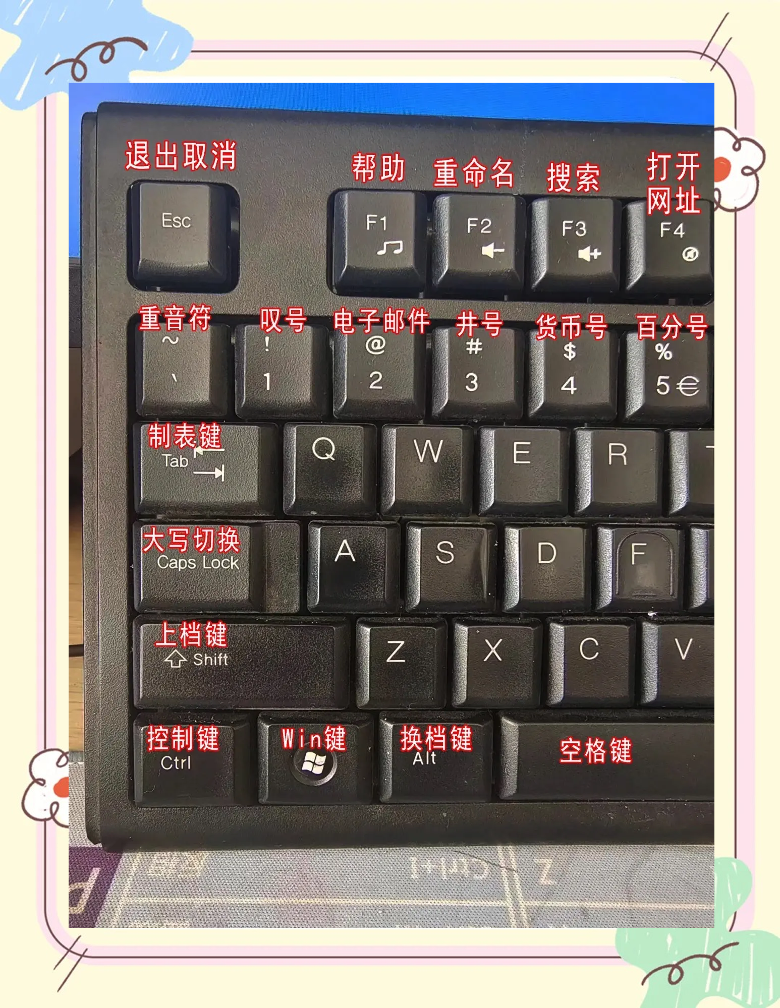 笔记本电脑重启快捷键在哪里