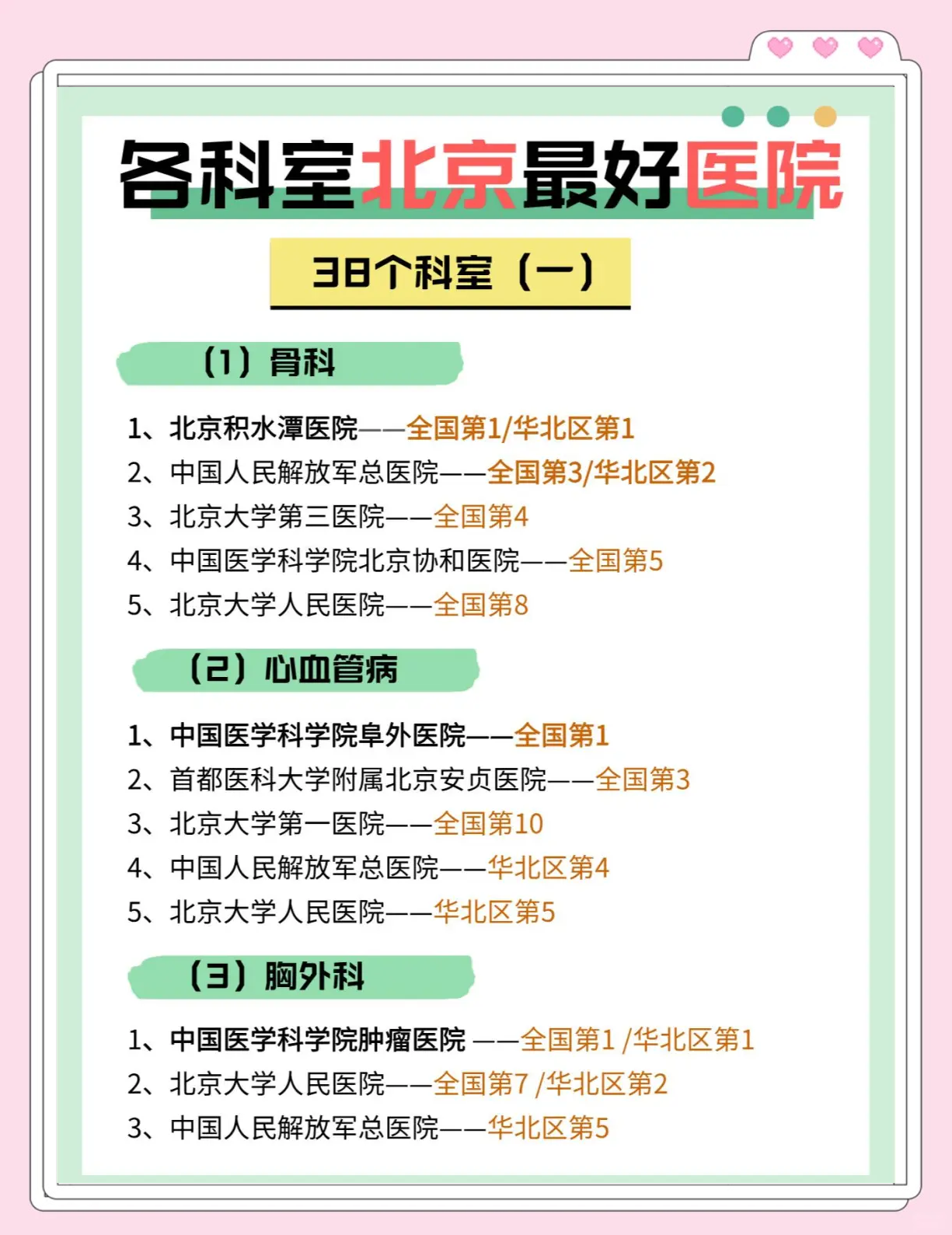 北京有哪些看胃病的好医院