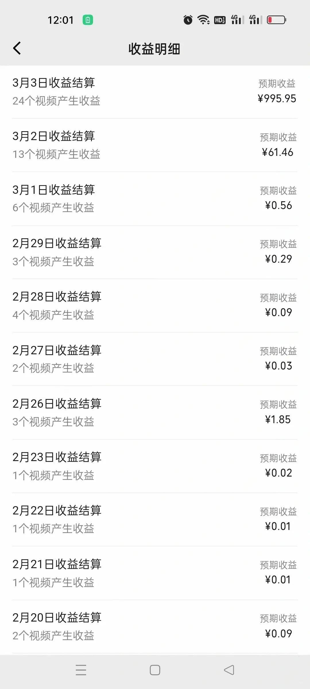 新手企鹅号如何获得收益