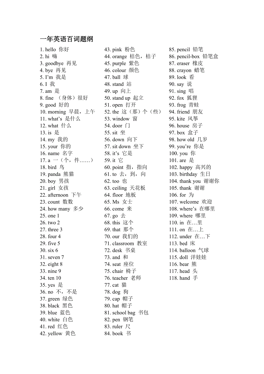 100的英语单词怎么写