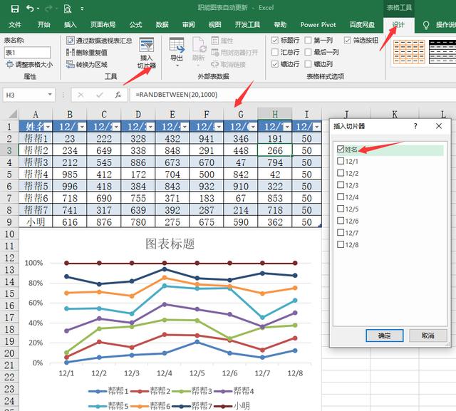 EXCEL折线图多项数据怎么做？