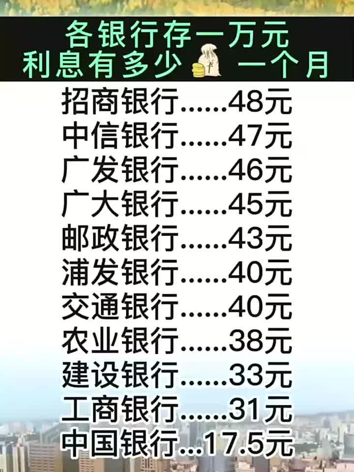 十万元利息一分,一天多少钱