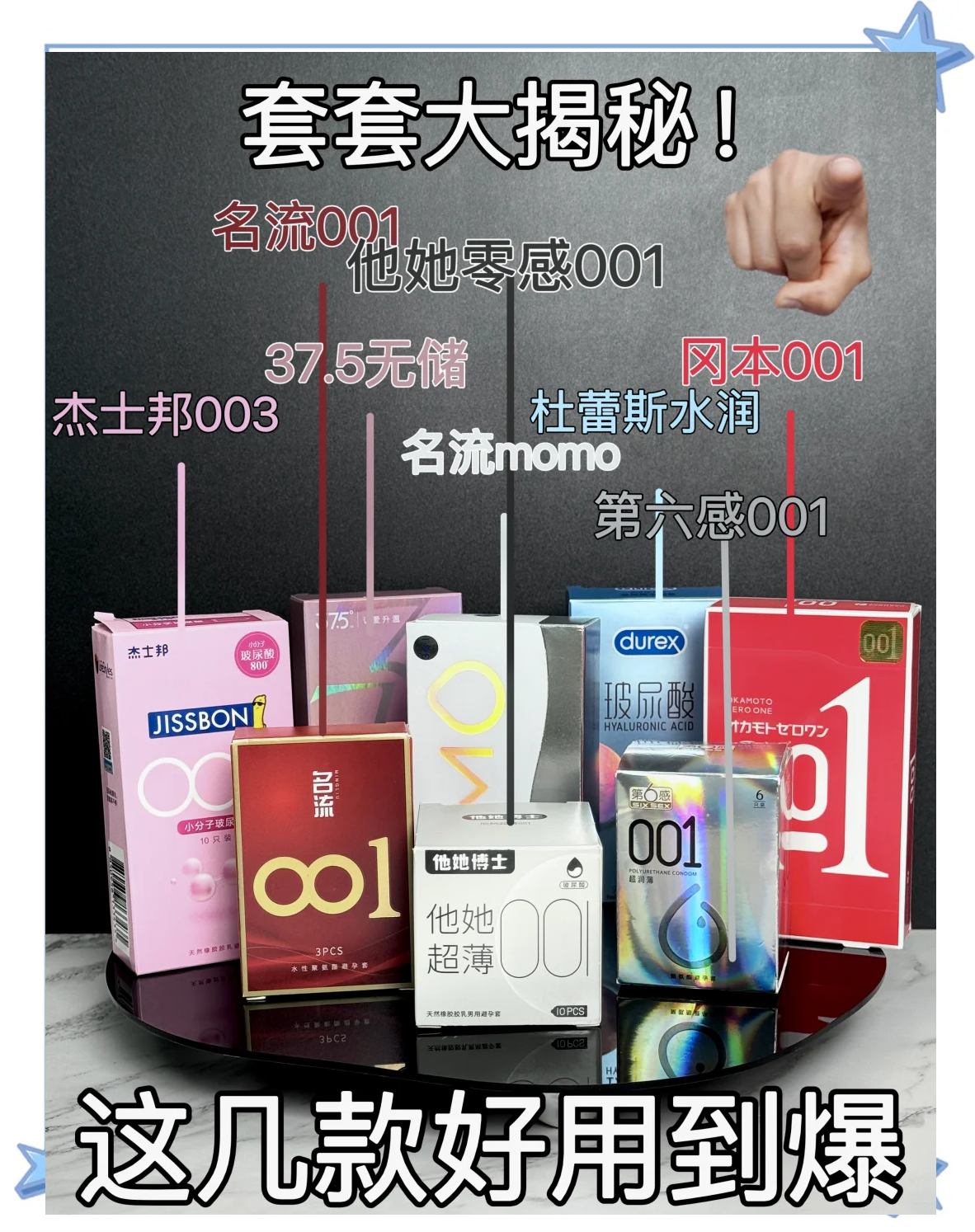 避孕套和安全套有什么区别