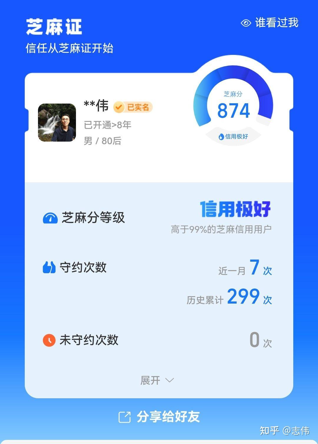 如何通过科学方法快速提升芝麻信用分至700分以上