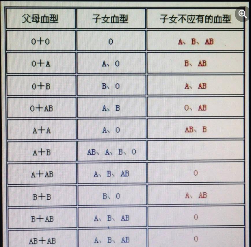 2025年12月9日 第17页