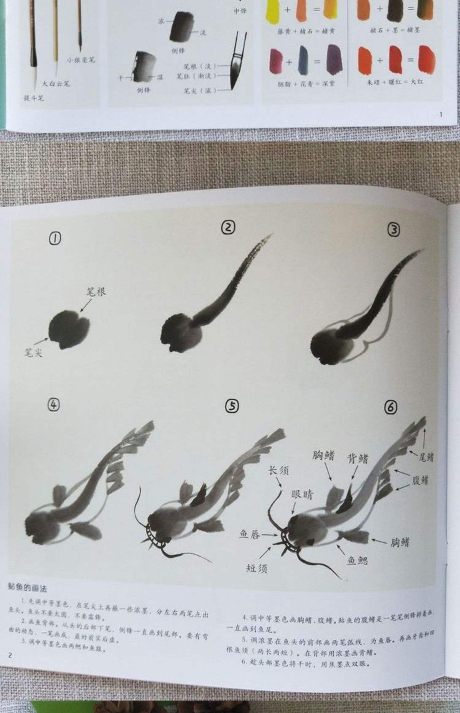 儿童绘画入门技巧有哪些