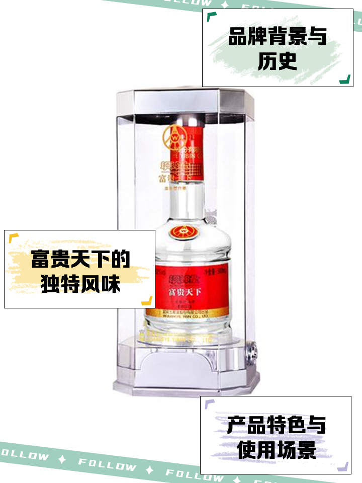 五粮液富贵天下多少钱一瓶?