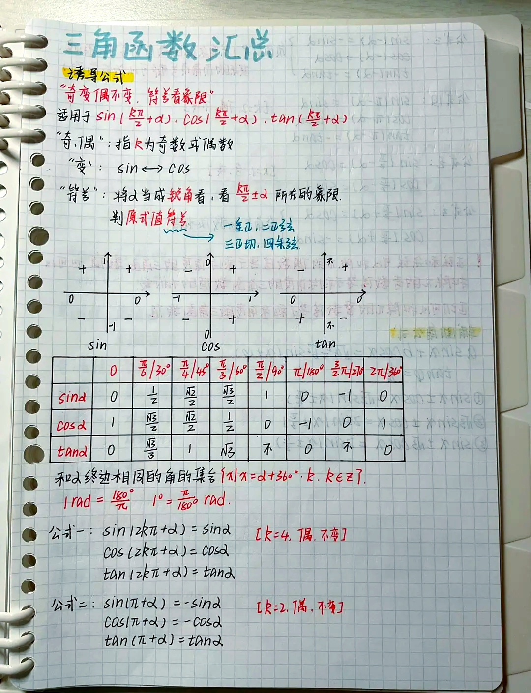 sin90度等于多少
