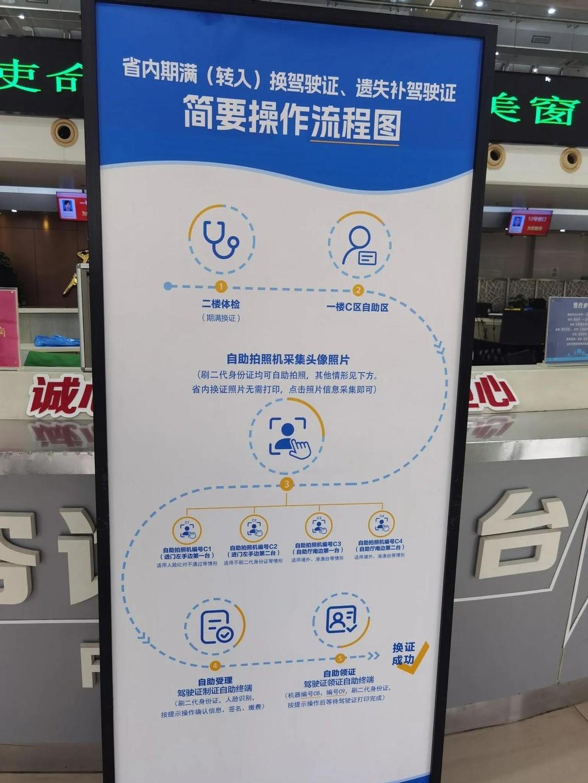 值机办理时间两步搞定