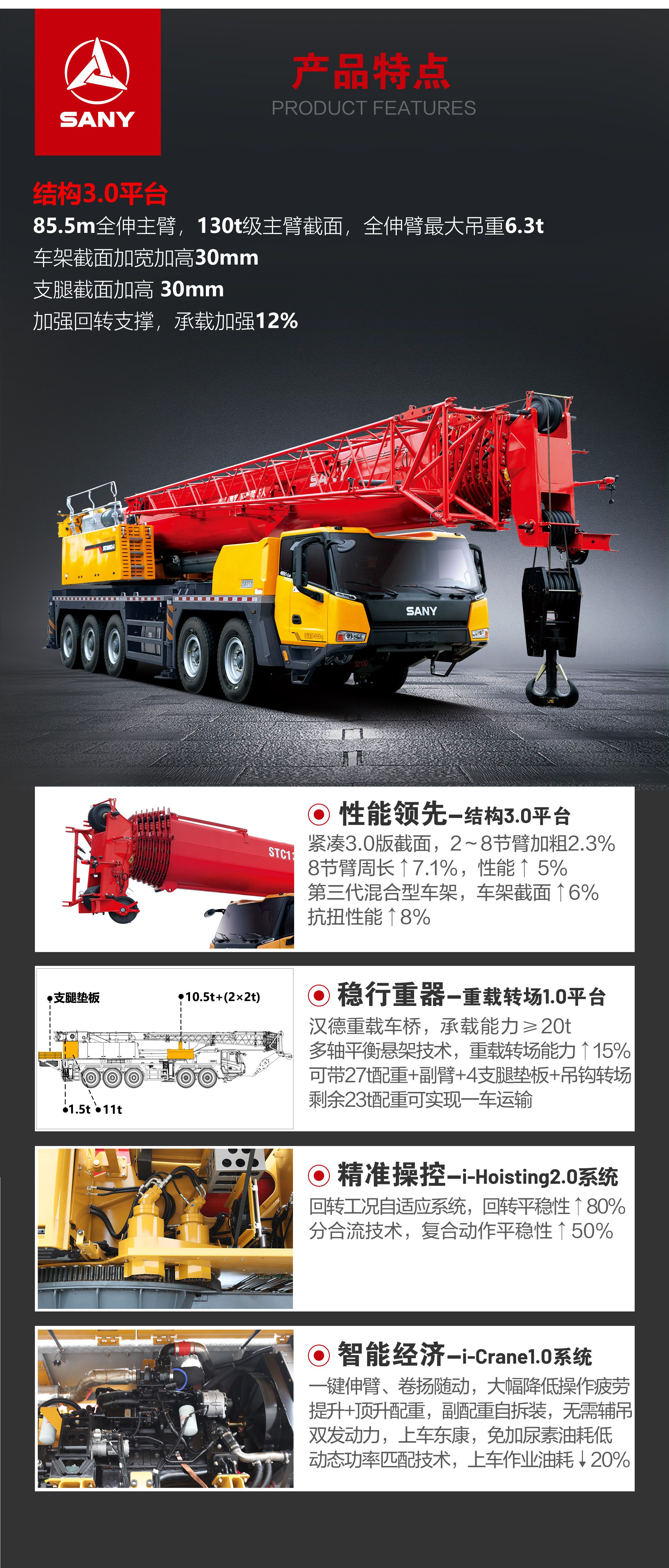 汽车起重机基本操作方法介绍