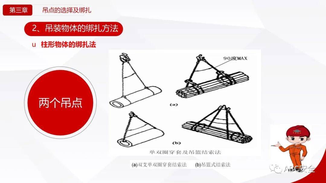 汽车起重机基本操作方法介绍