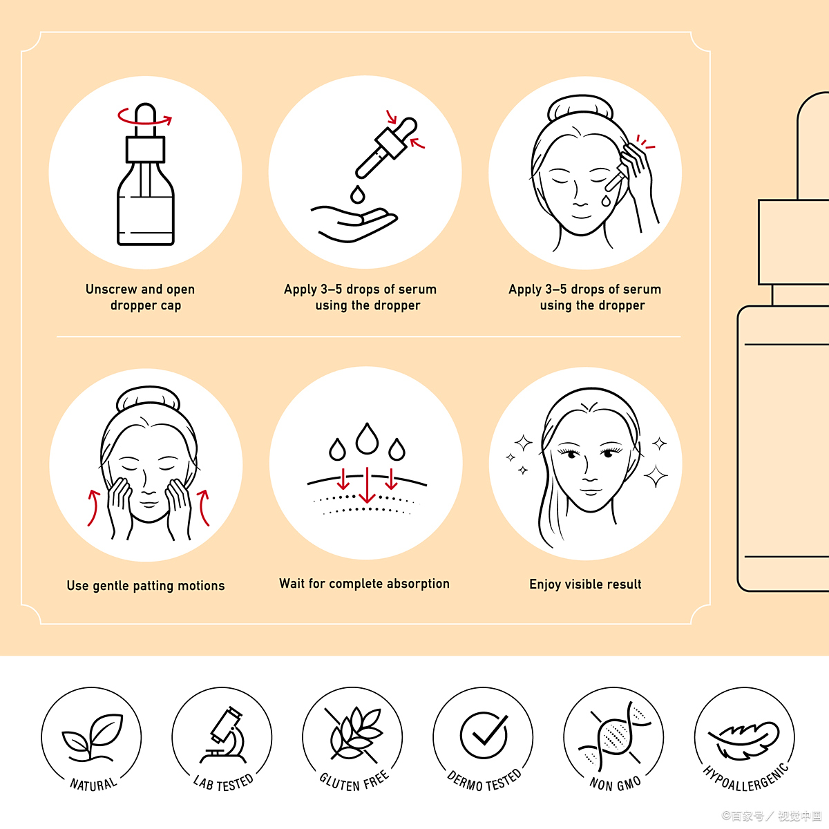 护肤品的正确使用顺序方法简述