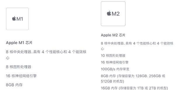 ipad教育优惠怎么买