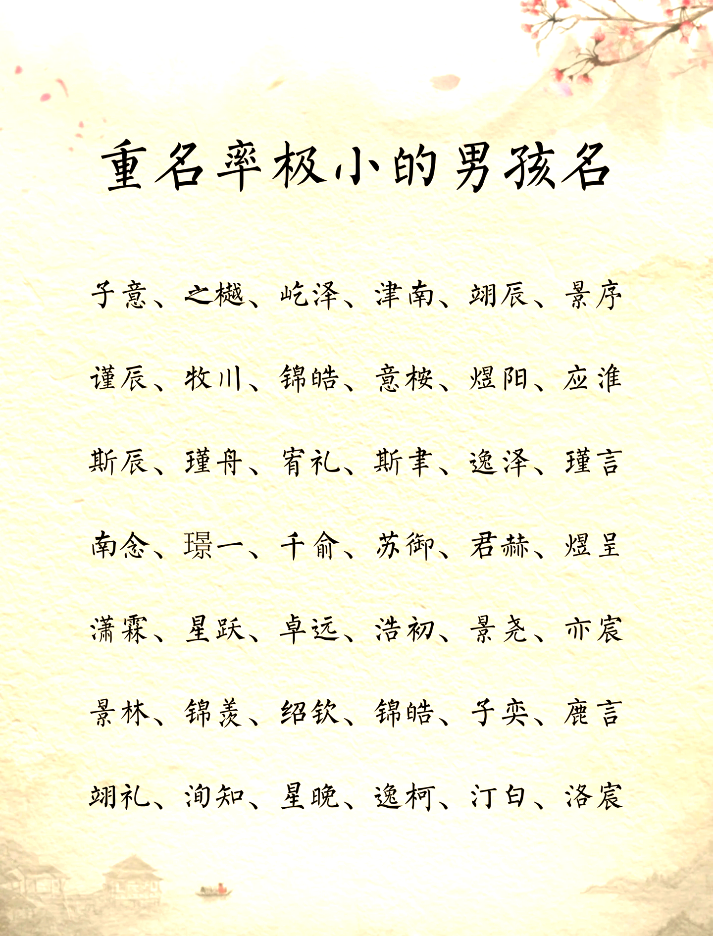 100个好听的男孩子名字