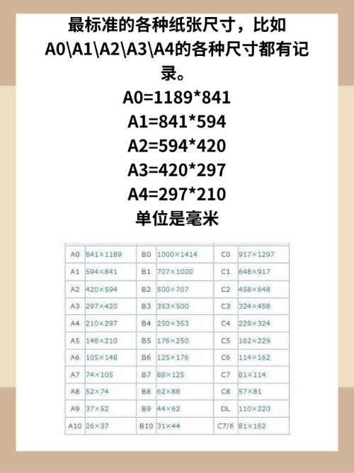 a4纸长多少宽多少厘米