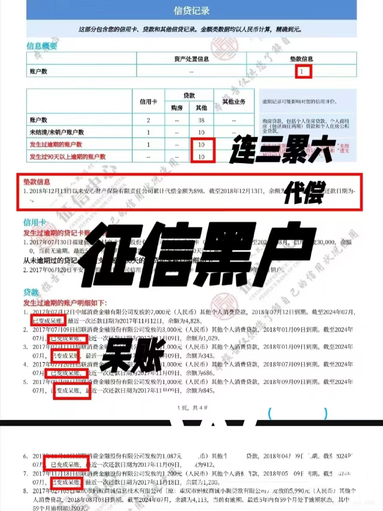银行把我拉成黑名单有什么后果