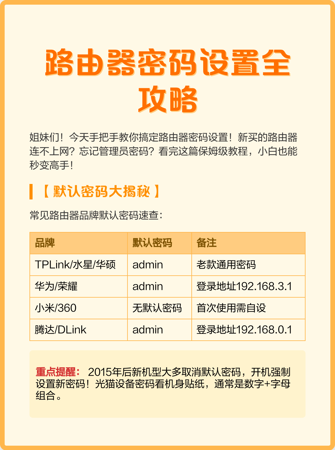 路由器密码手机怎么设置