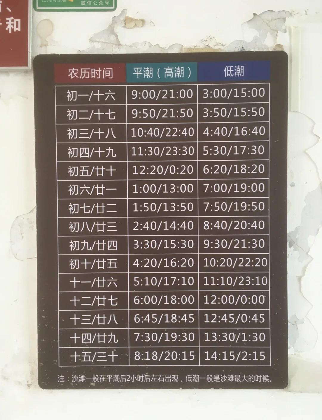 观潮时间钱塘江观潮时间