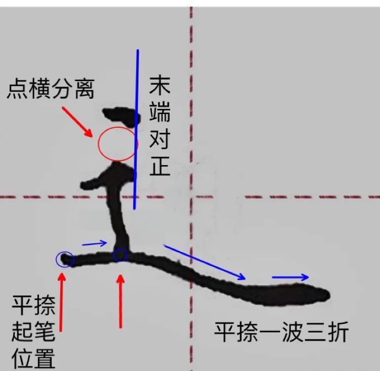ldquo前rdquo的笔顺是什么?