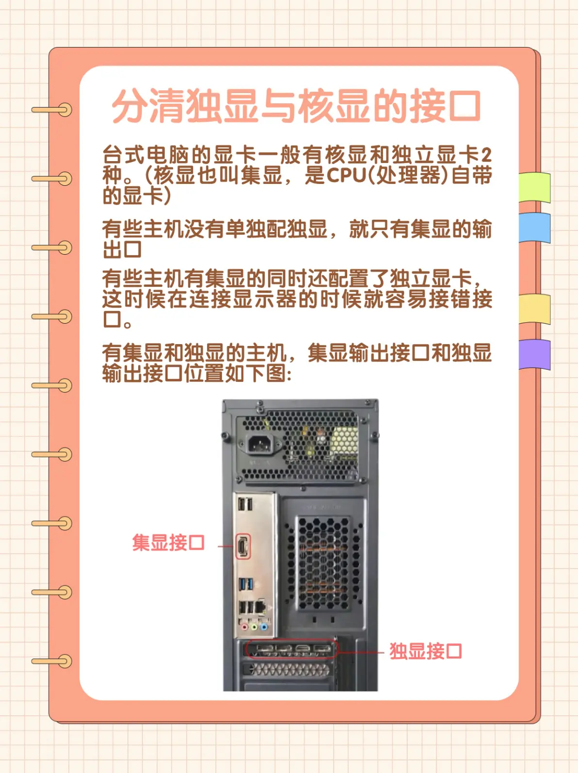 一台电脑如何带两个显示器并显示不同内容?