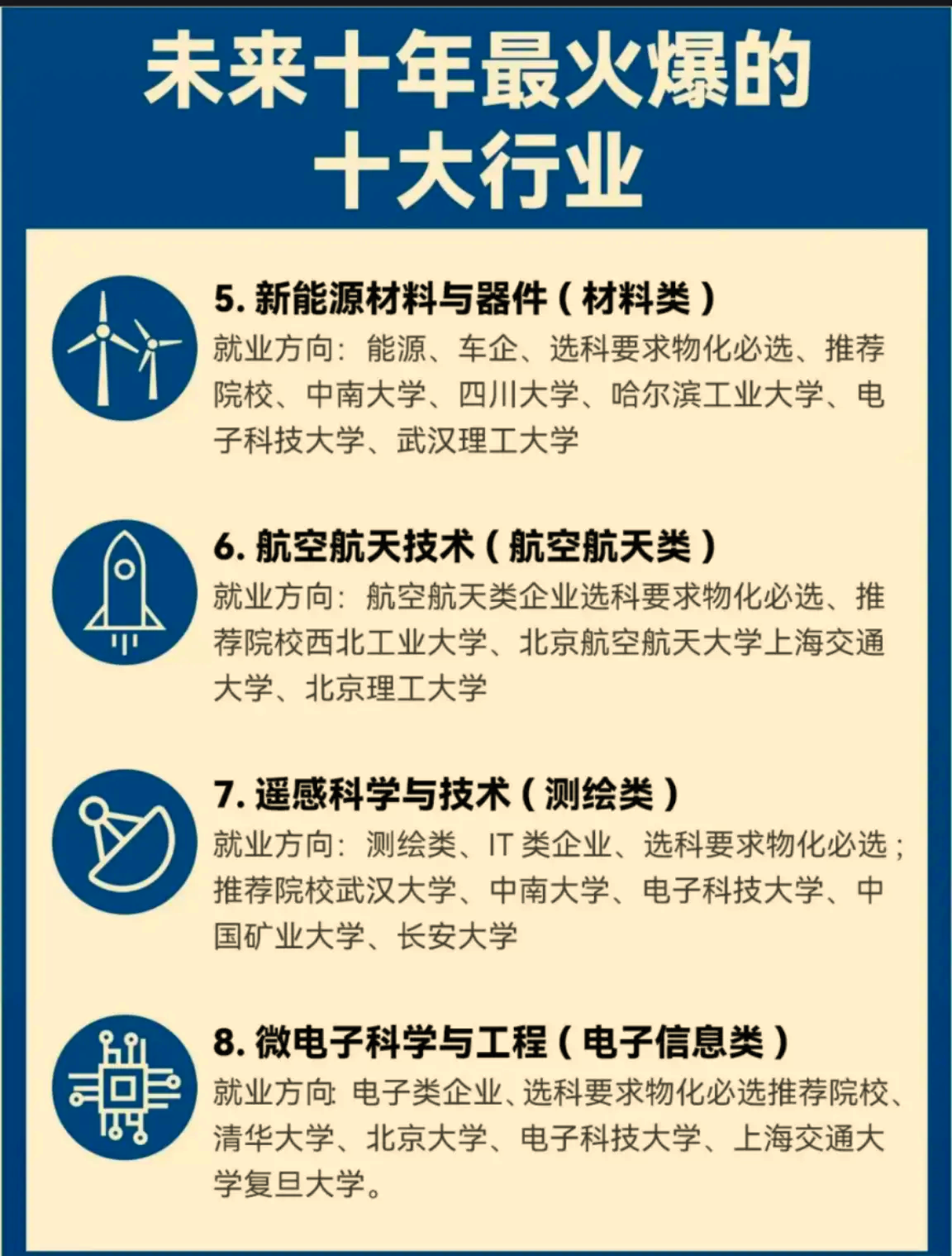 未来最火的十大吃香高薪职业