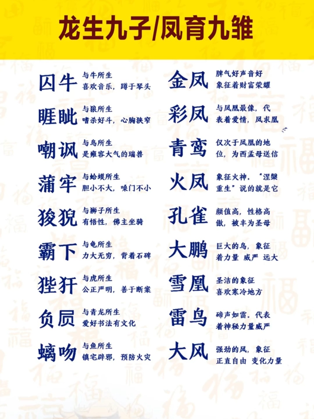 龙的九个儿子的名字怎麽读