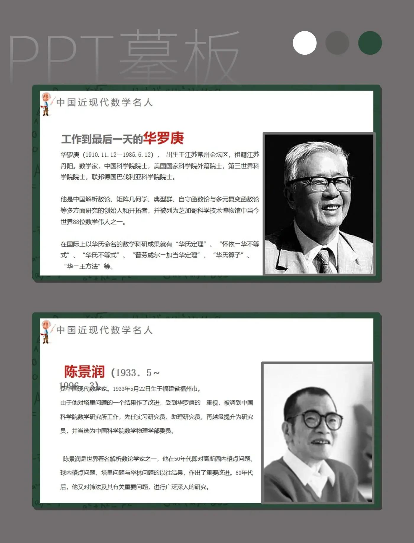 古今中外的名人名字大全